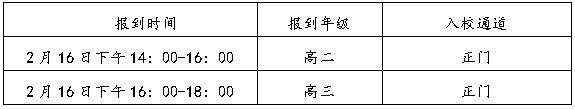 樂山立志達高級中學(xué)2022年春季學(xué)期開學(xué)溫馨提示