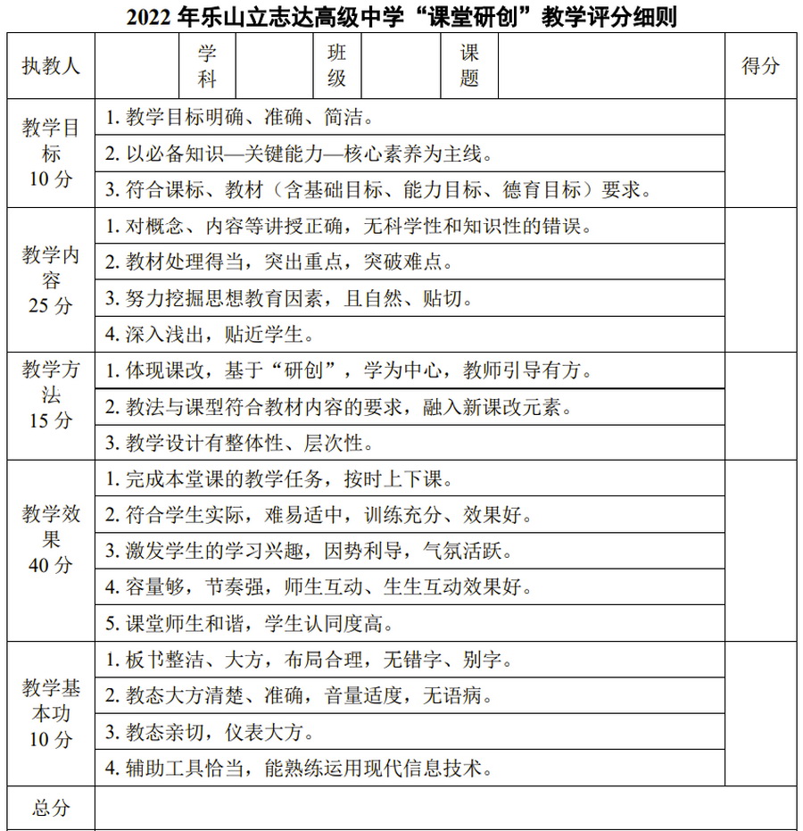 “課堂研創(chuàng)之星”評比，我們是認真的！